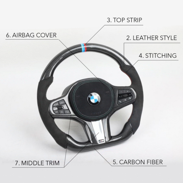 Full Custom Steering Wheel - BMW G Chassis - Image 11