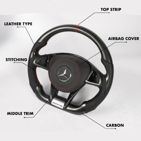 Mercedes Benz 2017 AMG Performance Style - Full Custom Steering Wheel - Image 2