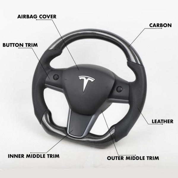 Tesla Model 3 - Full Custom Steering Wheel - Image 2